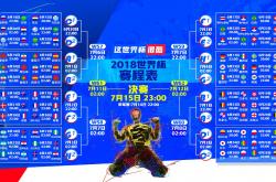 开云网页版-奇迹之夜，秘鲁横扫比利时，京多安致命一击书写2026世界杯A组传奇